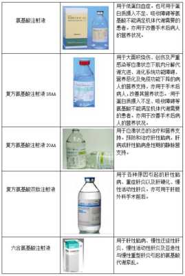 孕期打氨基酸(孕期打氨基酸有什么好处) 第3张 孕期打氨基酸(孕期打氨基酸有什么好处) 第3张
