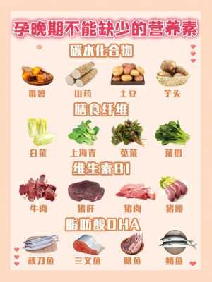 37周胎儿偏小3周(怀孕37周,宝宝偏小,该多吃什么补充营养) 第3张 37周胎儿偏小3周(怀孕37周,宝宝偏小,该多吃什么补充营养) 第3张