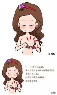 孕期乳房按摩手法视频(孕期乳房按摩手法视频大全) 第3张 孕期乳房按摩手法视频(孕期乳房按摩手法视频大全) 第3张