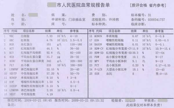 白细胞高对胎儿危害(孕妇血常规白细胞高的原因是什么?怎么办) 第3张 白细胞高对胎儿危害(孕妇血常规白细胞高的原因是什么?怎么办) 第3张