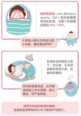 孕期贫血有什么表现（孕妇贫血的表现有哪些）  第2张