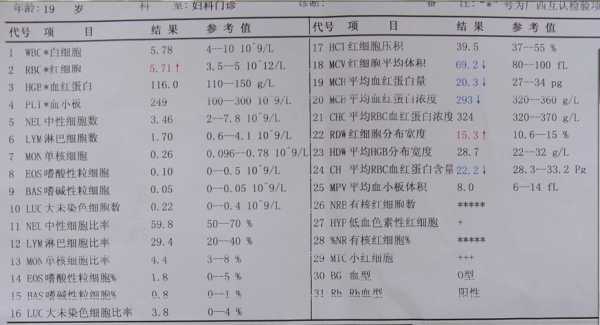 中间型地贫胎儿能要吗(中间型地贫胎儿能要吗) 第2张 中间型地贫胎儿能要吗(中间型地贫胎儿能要吗) 第2张