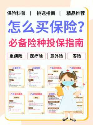 生孩子哪种保险报销多,孕期保险哪种险种好一点 第1张 生孩子哪种保险报销多,孕期保险哪种险种好一点 第1张