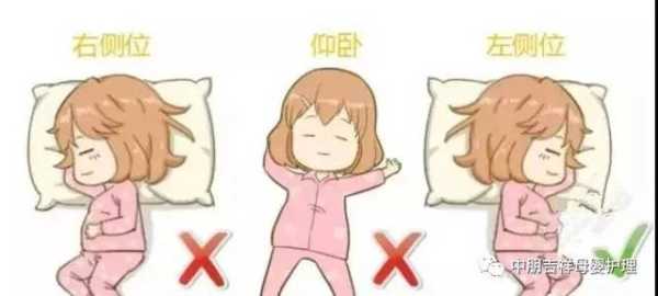 孕妇睡觉怎么睡,孕期可以纠正驼背嘛  第3张