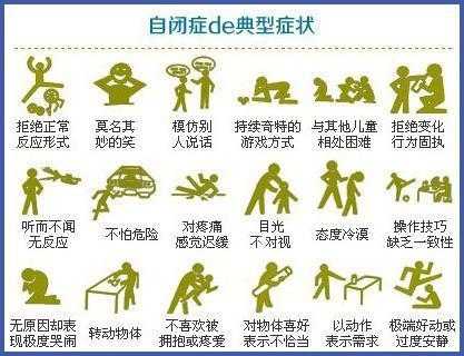自闭症在怀孕的时候能检查出来吗,如何避免胎儿自闭症的发生 第1张 自闭症在怀孕的时候能检查出来吗,如何避免胎儿自闭症的发生 第1张