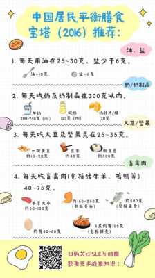 孕期超重怎么控制饮食(6个月超重宝宝怎么控制体重) 第2张 孕期超重怎么控制饮食(6个月超重宝宝怎么控制体重) 第2张