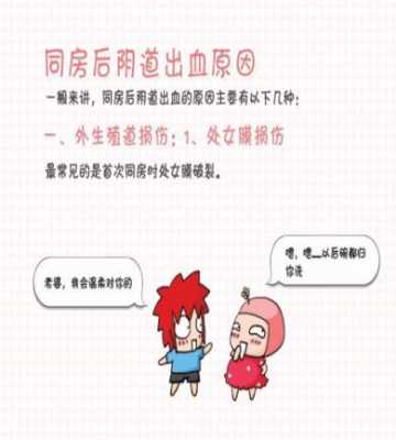 孕期性生活后出血(孕期性生活后出血是怎么回事) 第1张 孕期性生活后出血(孕期性生活后出血是怎么回事) 第1张