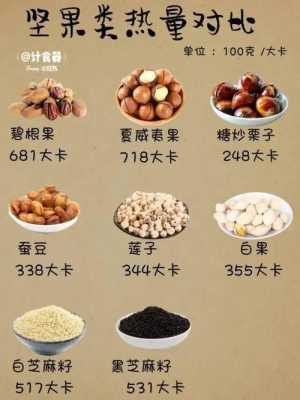 孕期每天吃多少坚果(孕期每天吃多少坚果合适) 第1张 孕期每天吃多少坚果(孕期每天吃多少坚果合适) 第1张