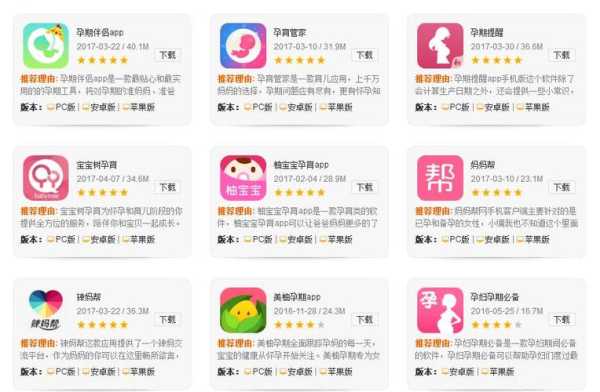 孕妇孕期app哪个好(孕期app哪个好用) 第3张 孕妇孕期app哪个好(孕期app哪个好用) 第3张