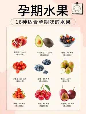 孕妇多吃哪些水果对胎儿好(孕妇什么时间吃水果最好,每天吃多少水果比较合适) 第1张 孕妇多吃哪些水果对胎儿好(孕妇什么时间吃水果最好,每天吃多少水果比较合适) 第1张