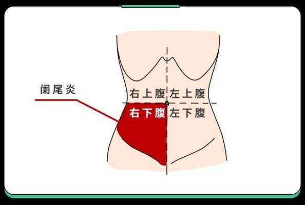 怀孕初期肚子有拉扯感的该怎么缓解才好的呢,孕期偶尔肚子疼正常吗 第1张 怀孕初期肚子有拉扯感的该怎么缓解才好的呢,孕期偶尔肚子疼正常吗 第1张