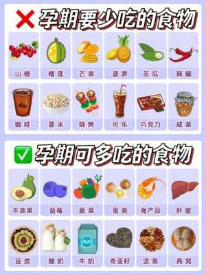 孕期补蛋白质(孕期补蛋白质的食物有哪些) 第1张 孕期补蛋白质(孕期补蛋白质的食物有哪些) 第1张