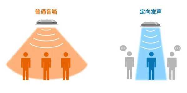 怀孕4个月广场舞的声音对胎儿有影响吗,多大的噪音对胎儿有影响呢 第2张 怀孕4个月广场舞的声音对胎儿有影响吗,多大的噪音对胎儿有影响呢 第2张