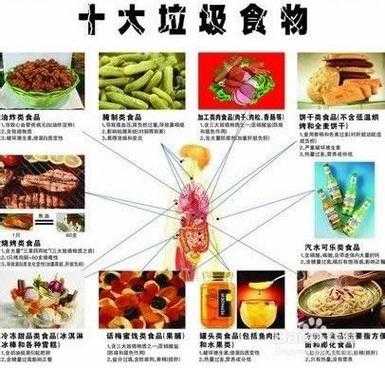 孕期吃了很多垃圾食品的危害,孕期吃了好多垃圾食品会影响宝宝吗 第2张 孕期吃了很多垃圾食品的危害,孕期吃了好多垃圾食品会影响宝宝吗 第2张