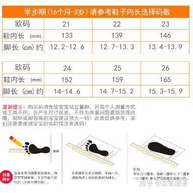 27mm的胎儿是几周（27mm是多大码鞋）  第1张