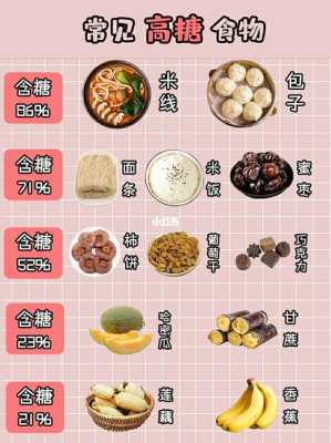 孕期体重过快怎么控制(孕期体重过快怎么控制饮食) 第1张 孕期体重过快怎么控制(孕期体重过快怎么控制饮食) 第1张