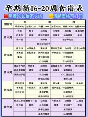 孕期40周食谱大全(孕妇40周食谱大全) 第2张 孕期40周食谱大全(孕妇40周食谱大全) 第2张