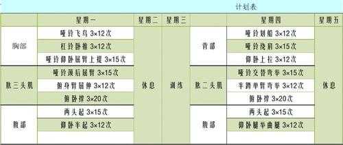 孕期健身计划表(怀孕期间可以做哪些运动) 第2张 孕期健身计划表(怀孕期间可以做哪些运动) 第2张
