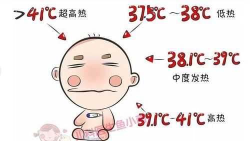 怀孕初期低烧对胎儿有影响吗(想了解一下孕妇体温37.3对胎儿有影响吗) 第1张 怀孕初期低烧对胎儿有影响吗(想了解一下孕妇体温37.3对胎儿有影响吗) 第1张