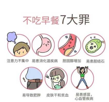 怀孕了,不吃早餐、好吗,孕期不吃早餐会怎样呢 第1张 怀孕了,不吃早餐、好吗,孕期不吃早餐会怎样呢 第1张