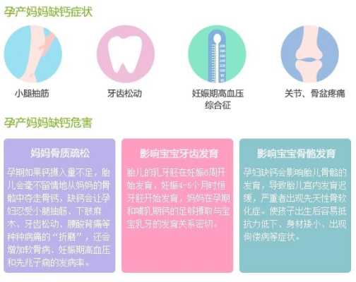 孕晚期,每天补多少钙才合适呢?过量补钙对胎儿会有什么影响吗,孕妇压力大对胎儿有影响吗知乎 第1张 孕晚期,每天补多少钙才合适呢?过量补钙对胎儿会有什么影响吗,孕妇压力大对胎儿有影响吗知乎 第1张