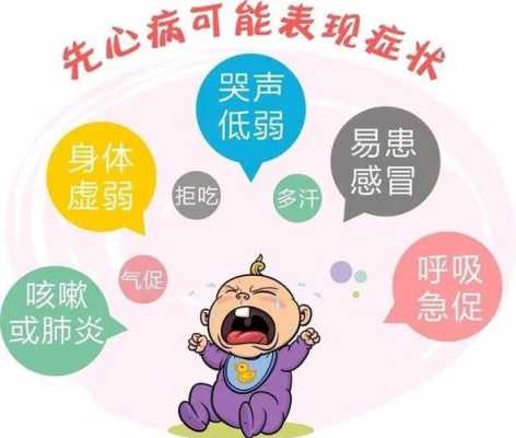 先天性心脏病胎儿预兆(先天性心脏病胎儿预兆有哪些) 第2张 先天性心脏病胎儿预兆(先天性心脏病胎儿预兆有哪些) 第2张