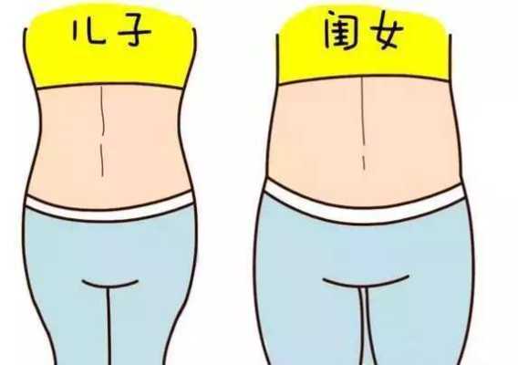 孕期口水多生男生女(孕期口水多生男生女怎么办) 第3张 孕期口水多生男生女(孕期口水多生男生女怎么办) 第3张