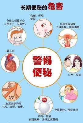 孕期补钙到多少周停止(孕妇补钙便秘怎么办的呢?怀孕4个月有些便秘,感觉吃了钙片就这样了) 第2张 孕期补钙到多少周停止(孕妇补钙便秘怎么办的呢?怀孕4个月有些便秘,感觉吃了钙片就这样了) 第2张