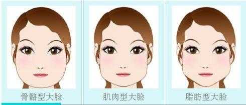婴儿肌培植是什么原理,瘦脸针对胎儿的影响有多大 第2张 婴儿肌培植是什么原理,瘦脸针对胎儿的影响有多大 第2张