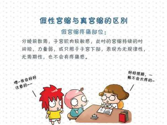 宫缩对胎儿有影响吗,总是宫缩对胎儿影响大吗 第3张 宫缩对胎儿有影响吗,总是宫缩对胎儿影响大吗 第3张