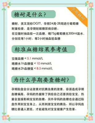 孕期检查糖耐是什么(孕妇糖耐检查要注意什么) 第1张 孕期检查糖耐是什么(孕妇糖耐检查要注意什么) 第1张