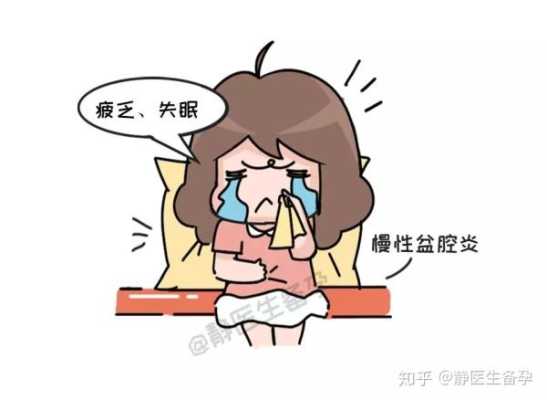 备孕期间肚子疼(怀孕前几天会小腹疼吗?孕前女性身体会有哪些变化) 第2张 备孕期间肚子疼(怀孕前几天会小腹疼吗?孕前女性身体会有哪些变化) 第2张