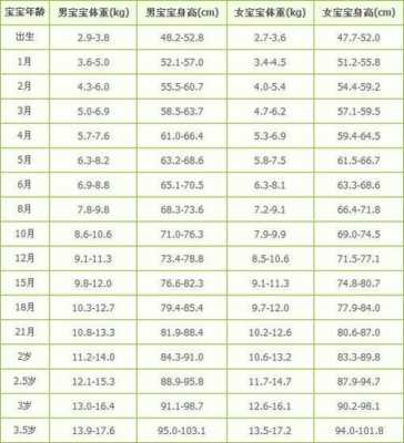 37周4天胎儿发育标准是多少正常呢,37周胎儿发育标准值多少正常 第1张 37周4天胎儿发育标准是多少正常呢,37周胎儿发育标准值多少正常 第1张
