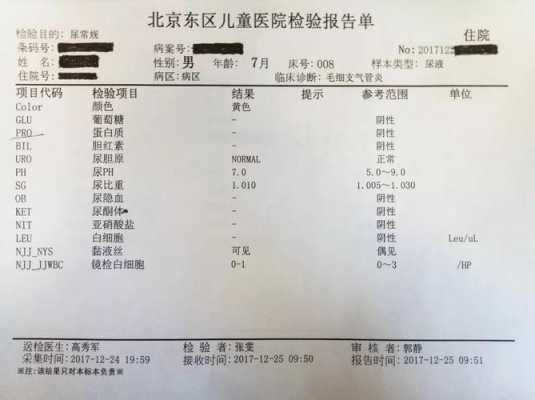 孕妇酮体2对宝宝的影响是什么啊?还是很想知道了的,孕妇有尿酮体对胎儿有什么影响 第1张 孕妇酮体2对宝宝的影响是什么啊?还是很想知道了的,孕妇有尿酮体对胎儿有什么影响 第1张
