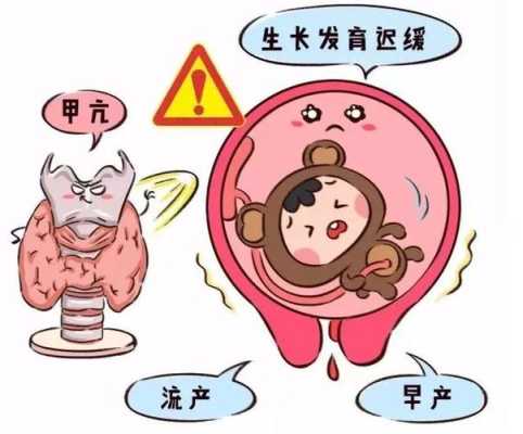 孕晚期甲亢对胎儿影响(孕晚期甲亢对胎儿影响大吗) 第1张 孕晚期甲亢对胎儿影响(孕晚期甲亢对胎儿影响大吗) 第1张