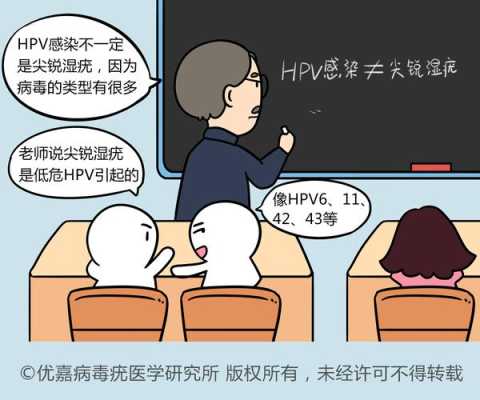 尖锐湿庞影响胎儿吗(尖锐湿庞对胎儿的影响) 第2张 尖锐湿庞影响胎儿吗(尖锐湿庞对胎儿的影响) 第2张
