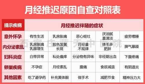 月经推迟胎儿会推迟吗(楼盘延期交房造成孩子不能按时入学怎么处理) 第1张 月经推迟胎儿会推迟吗(楼盘延期交房造成孩子不能按时入学怎么处理) 第1张