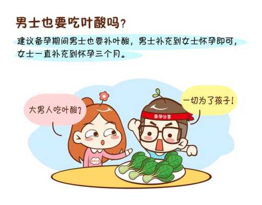 怀孕了还能吃叶酸吗,整个孕期都吃叶酸好吗女性 第1张 怀孕了还能吃叶酸吗,整个孕期都吃叶酸好吗女性 第1张