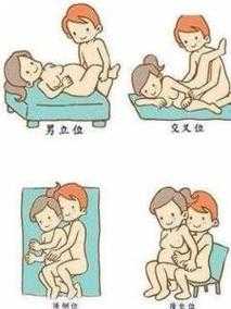 同房八天怀孕有反应吗?怀孕早期身体会有哪些表现,孕期同房胎儿会知道吗 第1张 同房八天怀孕有反应吗?怀孕早期身体会有哪些表现,孕期同房胎儿会知道吗 第1张