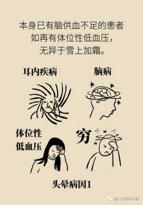 低血压对胎儿的影响（孕中期低血压对胎儿的影响）  第2张