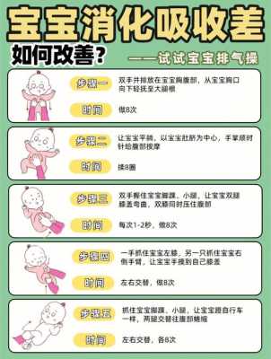 胎儿吸收不好怎么办（胎儿吸收不好怎么办）  第2张