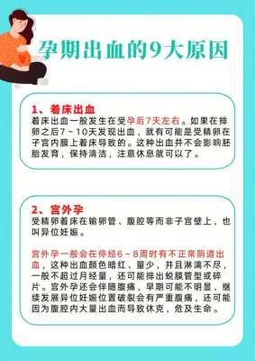 孕期炎症出血怎么办（孕期炎症出血怎么办啊）  第1张