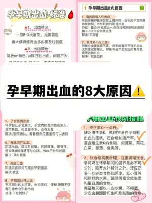孕期炎症出血怎么办（孕期炎症出血怎么办啊）  第2张