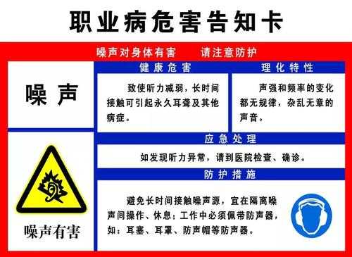 低频噪音的介绍有哪些,低频噪音对胎儿的影响有哪些 第3张 低频噪音的介绍有哪些,低频噪音对胎儿的影响有哪些 第3张