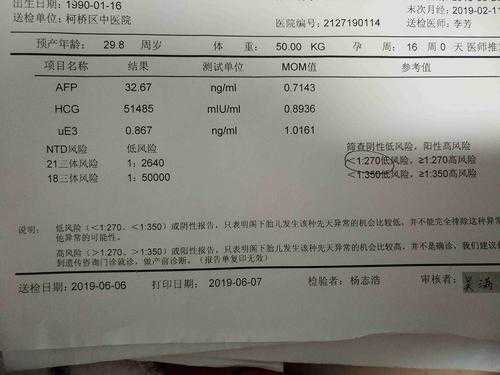 胎儿21三体临界风险（唐氏筛查21三体检查临界高风险要怎么办）  第2张