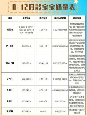 孕7个多月胎儿有多大(7个月的宝宝多少斤,孩子7个月了,体重才12斤,正常吗) 第1张 孕7个多月胎儿有多大(7个月的宝宝多少斤,孩子7个月了,体重才12斤,正常吗) 第1张