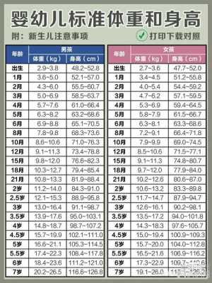 孕7个多月胎儿有多大(7个月的宝宝多少斤,孩子7个月了,体重才12斤,正常吗) 第3张 孕7个多月胎儿有多大(7个月的宝宝多少斤,孩子7个月了,体重才12斤,正常吗) 第3张
