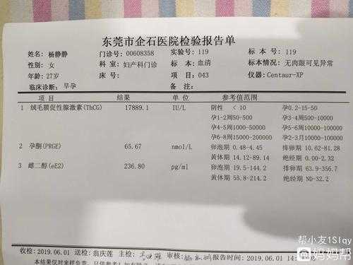 孕期孕酮下降怎么回事(怀孕孕酮下降怎么办) 第3张 孕期孕酮下降怎么回事(怀孕孕酮下降怎么办) 第3张