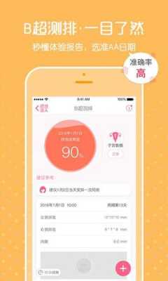 测经期孕期软件哪个好(备孕怀孕用哪个app好用) 第2张 测经期孕期软件哪个好(备孕怀孕用哪个app好用) 第2张