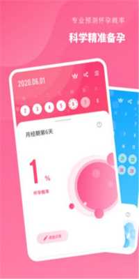 测经期孕期软件哪个好(备孕怀孕用哪个app好用) 第3张 测经期孕期软件哪个好(备孕怀孕用哪个app好用) 第3张